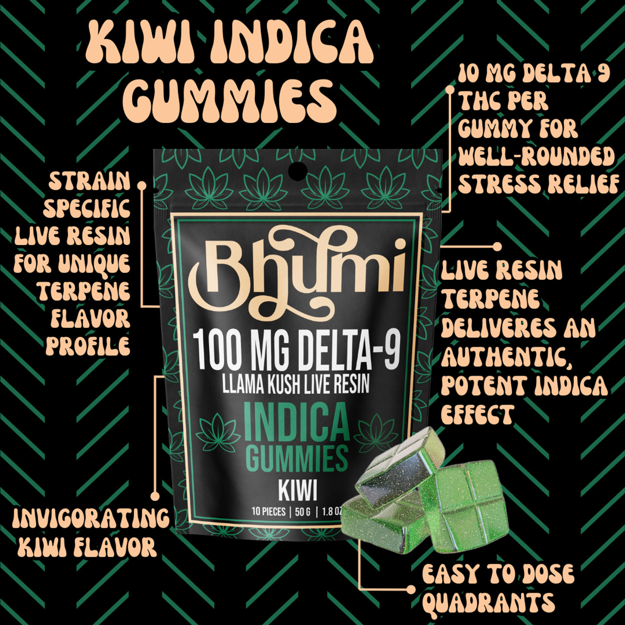 Kiwi Indica Live Resin Gummies (Delta-9)